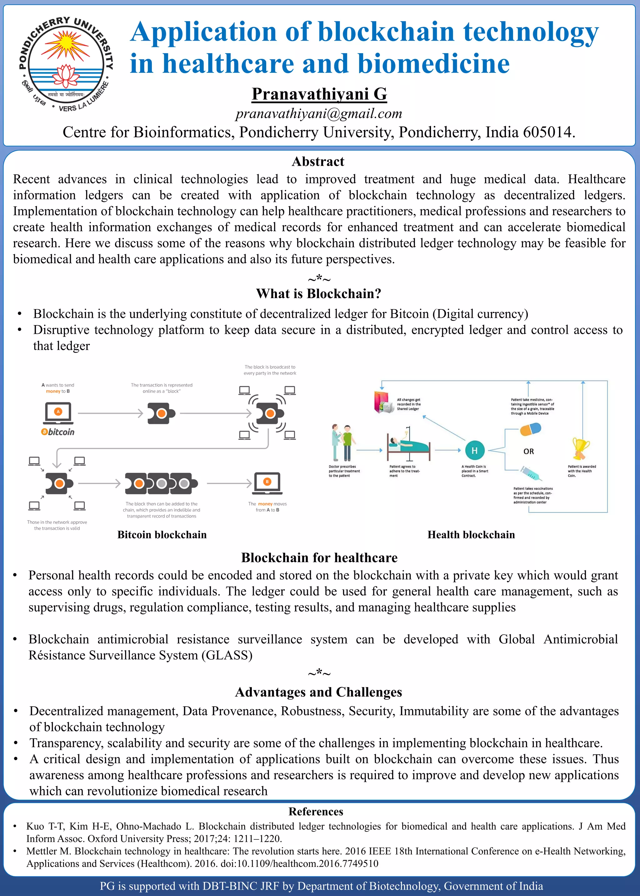 Application of blockchain technology in healthcare and biomedicine | PDF