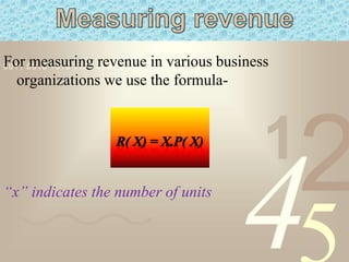 Application of calculus in business | PPTX