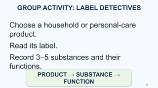 GROUP ACTIVITY: LABEL DETECTIVES
Choose a household or personal-care
product.
Read its label.
Record 3–5 substances and their
functions.
PRODUCT → SUBSTANCE →
FUNCTION 15
 