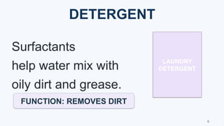 DETERGENT
LAUNDRY
DETERGENT
Surfactants
help water mix with
oily dirt and grease.
FUNCTION: REMOVES DIRT
6
 