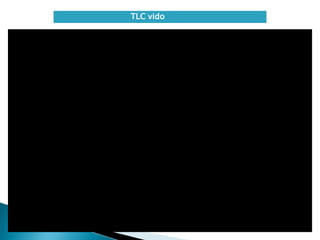 TLC vido
 