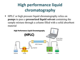 chromatographic techniques - applications | PPT