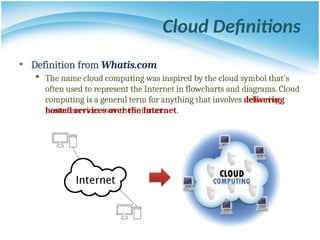Cloud Definitions
• Definition from Whatis.com
 The name cloud computing was inspired by the cloud symbol that's
often used to represent the Internet in flowcharts and diagrams. Cloud
computing is a general term for anything that involves delivering
hosted services over the Internet.
• Definition from Whatis.com
 The name cloud computing was inspired by the cloud symbol that's
often used to represent the Internet in flowcharts and diagrams. Cloud
computing is a general term for anything that involves delivering
hosted services over the Internet.
 