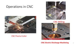 Operations in CNC
37
CNC Milling
CNC Plasma Cutter
CNC Electric Discharge Machining
 