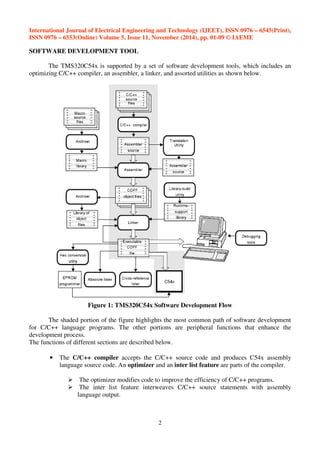 Application of code composer studio in digital signal processing | PDF