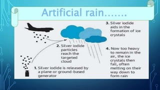 Application of Colloids with their chemistry | PPTX