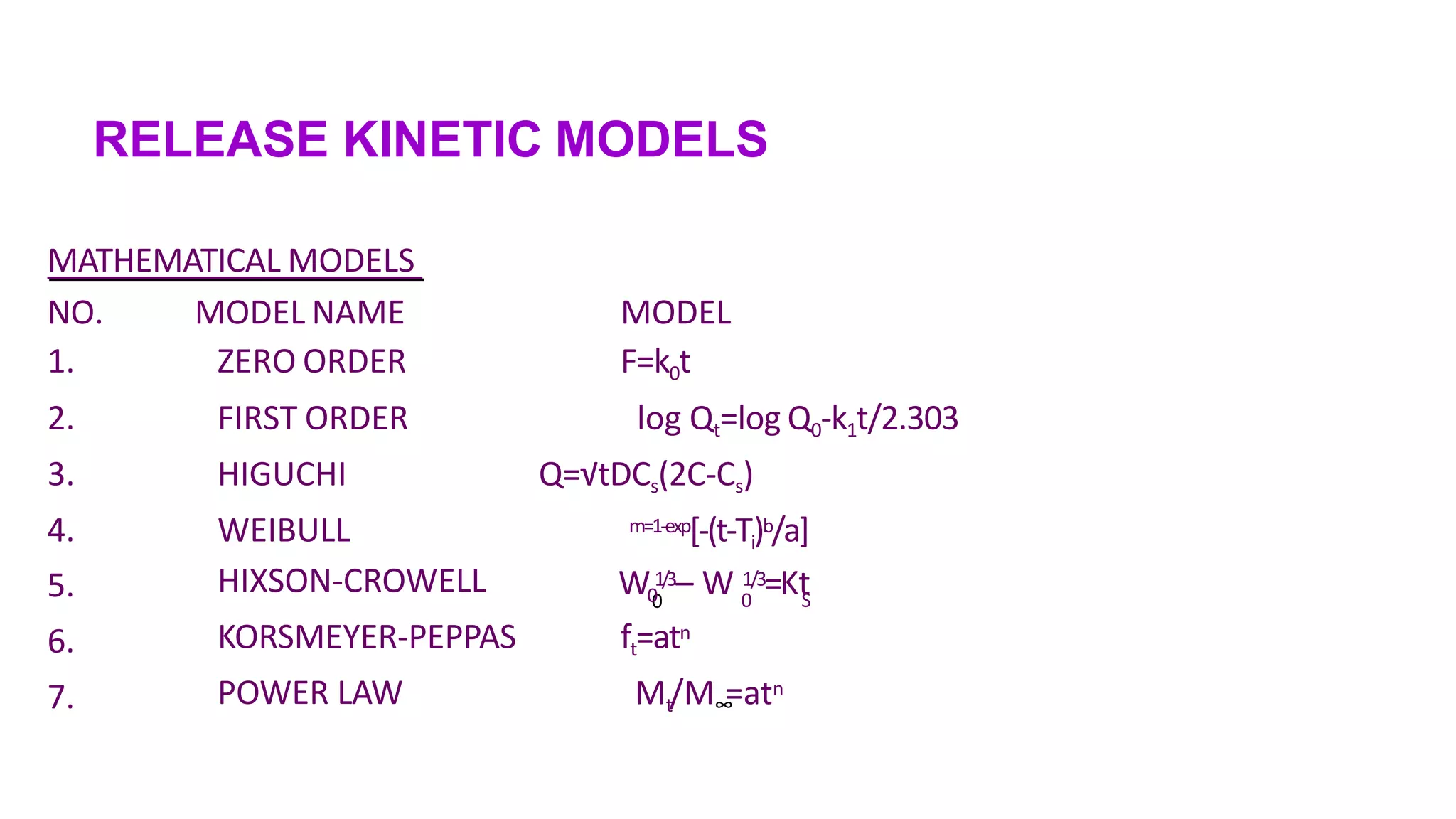 RELEASE KINETIC MODELS
MATHEMATICAL MODELS
NO.
1.
MODEL NAME
ZERO ORDER
MODEL
F=k0t
2. FIRST ORDER log Qt=log Q0-k1t/2.303
3. HIGUCHI Q=√tDCs(2C-Cs)
4. WEIBULL m=1-exp[-(t-Ti)b/a]
0 0 S
W0
1/3– W 1/3=Kt
5.
6.
7.
HIXSON-CROWELL
KORSMEYER-PEPPAS
POWER LAW
ft=atn
Mt/M∞
=atn
 