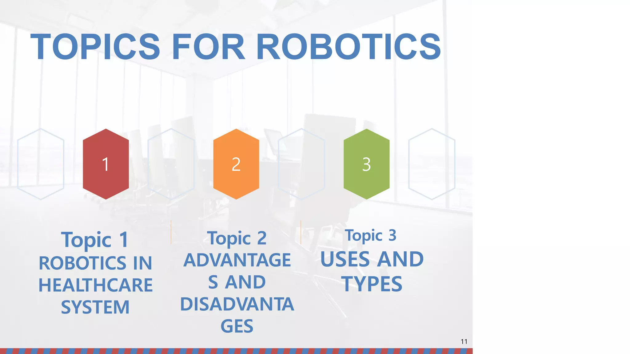 11
TOPICS FOR ROBOTICS
1 2
Topic 1
ROBOTICS IN
HEALTHCARE
SYSTEM
Topic 2
ADVANTAGE
S AND
DISADVANTA
GES
Topic 3
USES AND
TYPES
3
 