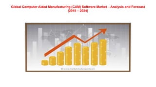 Global Computer Aided Manufacturing (CAM) Software Market – Analysis and Forecast
(2018 – 2024)
 