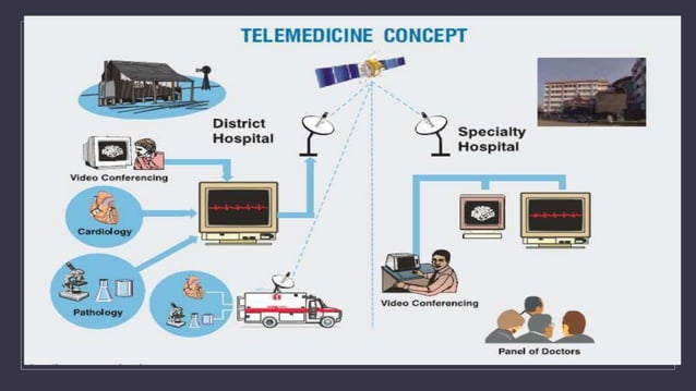 APPLICATION OF COMPUTERS IN EPIDEMIOLOGY AND PUBLIC HEALTH - ANJALI MAM ...
