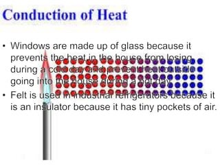 Upper Secondary Physics-Application of Conduction