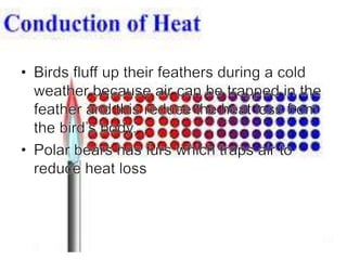 Upper Secondary Physics-Application of Conduction