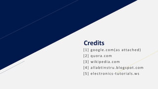 Credits
[1] google.com(as attached)
[2] quora.com
[3] wikipedia.com
[4] allabtinstru.blogspot.com
[5] electronics-tutorials.ws
 