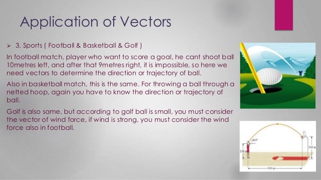 Application of coordinate system and vectors in the real life