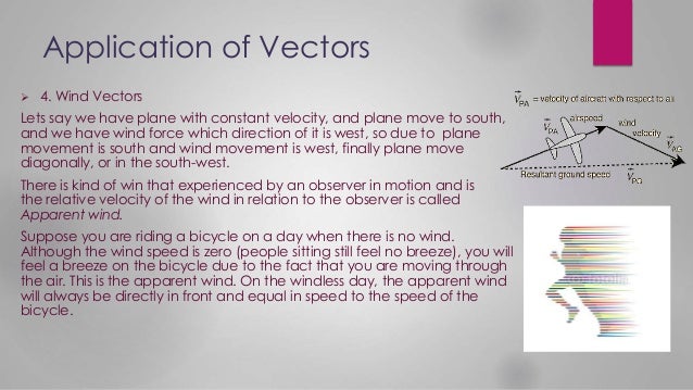 Application of coordinate system and vectors in the real life