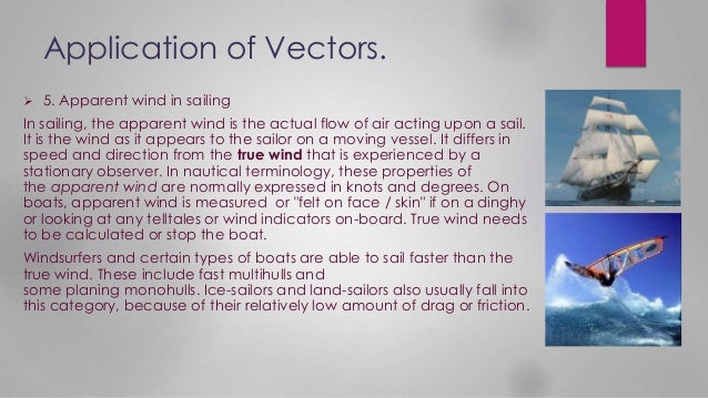 Application of coordinate system and vectors in the real life