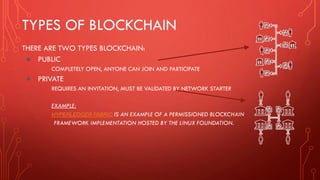 TYPES OF BLOCKCHAIN
THERE ARE TWO TYPES BLOCKCHAIN:
● PUBLIC
COMPLETELY OPEN, ANYONE CAN JOIN AND PARTICIPATE
● PRIVATE
RE...