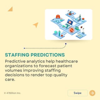 Application of data analytics in healthcare industry | 47Billion | PDF