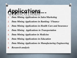 1. Data Mining Applications in Sales/Marketing
2. Data Mining Applications in Banking / Finance
3. Data Mining Applications in Health Care and Insurance
4. Data Mining Applications in Transportation
5. Data Mining Application in Medicine
6. Data Mining Applications in Education
7. Data Mining Applications in Manufacturing Engineering
8. Research analysis
 