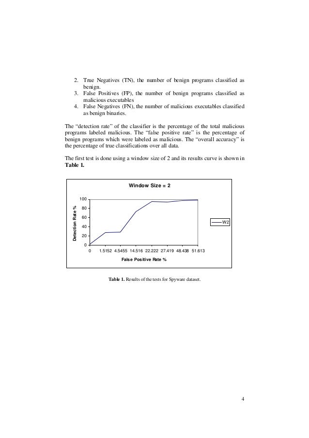 code based plagiarism detection techniques The paper also covers the detection techniques through which based plagiarism: a survey on plagiarism detection 2365. code based plagiarism detection techniques The paper also covers the detection techniques through which based plagiarism: a survey on plagiarism detection 2365.