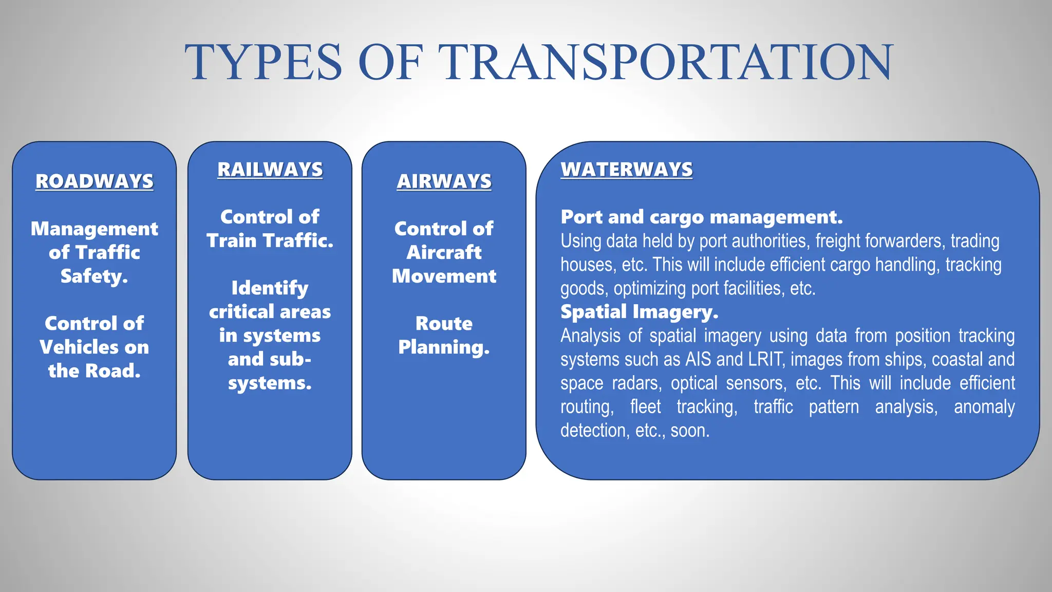 TYPES OF TRANSPORTATION
ROADWAYS
Management
of Traffic
Safety.
Control of
Vehicles on
the Road.
WATERWAYS
Port and cargo management.
Using data held by port authorities, freight forwarders, trading
houses, etc. This will include efficient cargo handling, tracking
goods, optimizing port facilities, etc.
Spatial Imagery.
Analysis of spatial imagery using data from position tracking
systems such as AIS and LRIT, images from ships, coastal and
space radars, optical sensors, etc. This will include efficient
routing, fleet tracking, traffic pattern analysis, anomaly
detection, etc., soon.
AIRWAYS
Control of
Aircraft
Movement
Route
Planning.
RAILWAYS
Control of
Train Traffic.
Identify
critical areas
in systems
and sub-
systems.
 