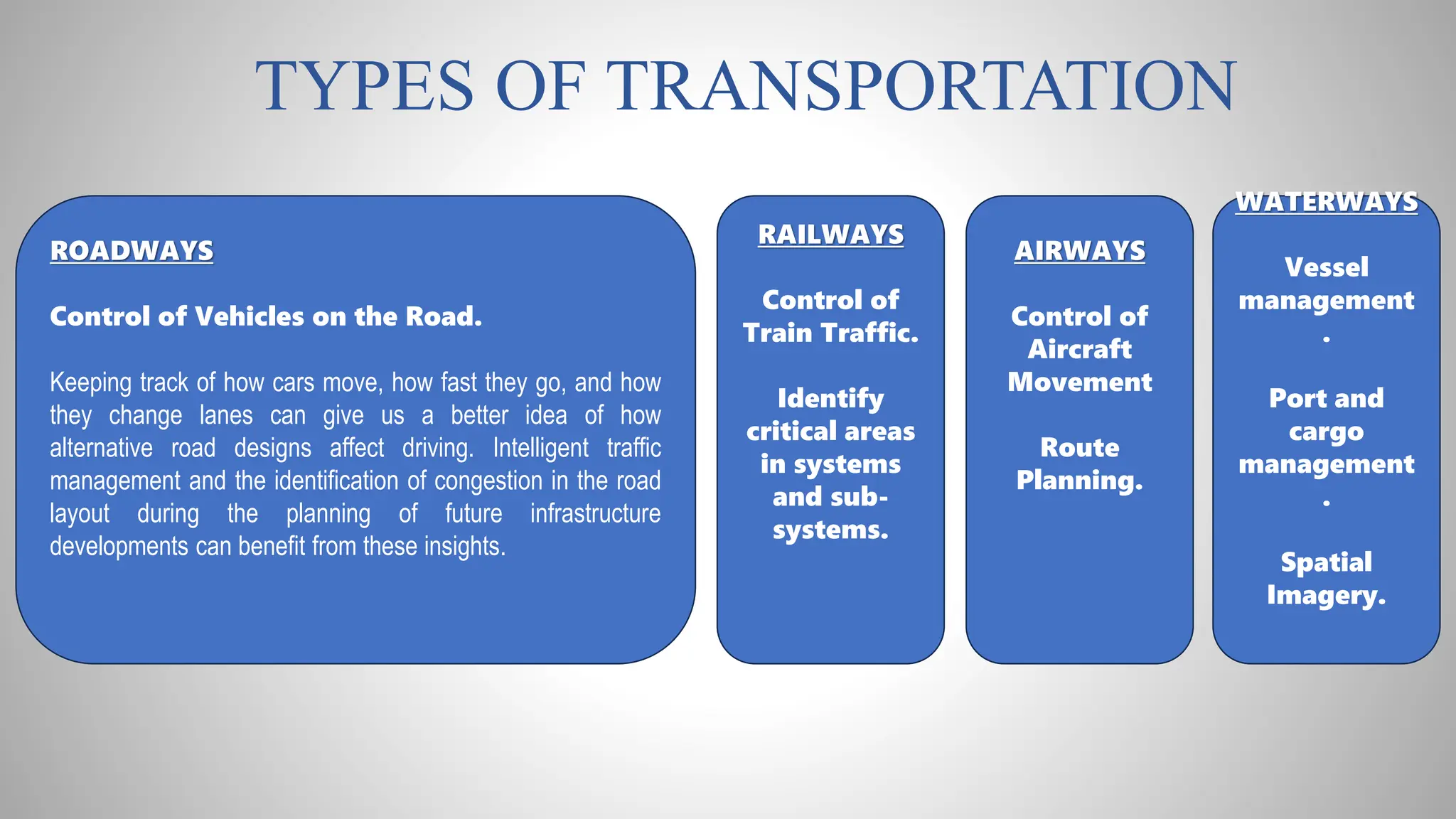 TYPES OF TRANSPORTATION
ROADWAYS
Control of Vehicles on the Road.
Keeping track of how cars move, how fast they go, and how
they change lanes can give us a better idea of how
alternative road designs affect driving. Intelligent traffic
management and the identification of congestion in the road
layout during the planning of future infrastructure
developments can benefit from these insights.
WATERWAYS
Vessel
management
.
Port and
cargo
management
.
Spatial
Imagery.
AIRWAYS
Control of
Aircraft
Movement
Route
Planning.
RAILWAYS
Control of
Train Traffic.
Identify
critical areas
in systems
and sub-
systems.
 