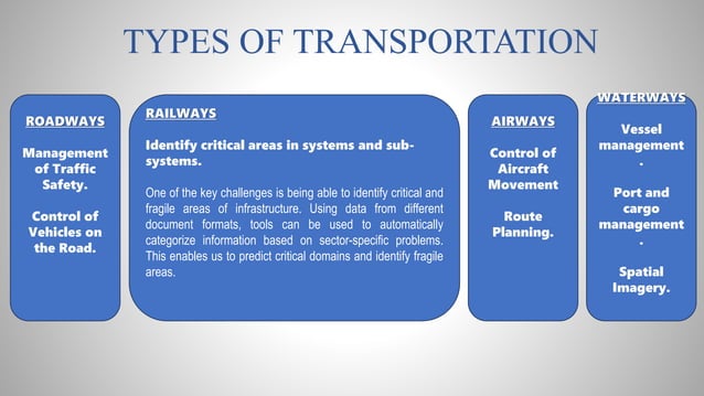 Application of Data Science in Transportation.pptx