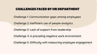 CHALLENGES FACED BY HR DEPARTMENT
Challenge 1: Communication gaps among employees
Challenge 2: Inefficient use of people analytics
Challenge 3: Lack of support from leadership
Challenge 4: A prevailing negative work environment
Challenge 5: Difficulty with measuring employee engagement
.
 