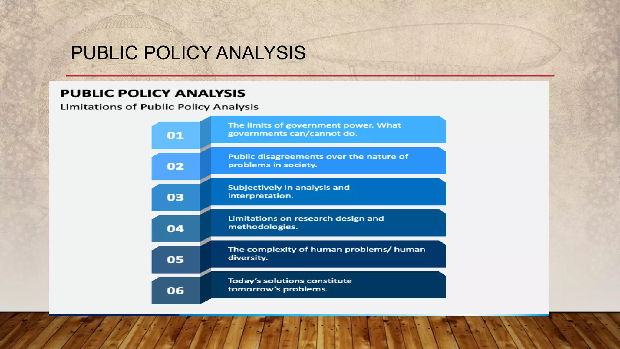 PUBLIC POLICY ANALYSIS
 