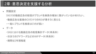 Leverages Marketing Department
● 問題設定
SNSでの動画広告の配信がブランド名検索の増加に繋がっているか知りたい。
・動画広告は直接のCVだけでのROIが悪そうに見える
・一般にブランド名検索はCVRが高い
● データ
・SNSにおける動画広告の配信集計データ（時系列）
・日次でのアドワーズなどのIMPデータ（時系列）
・期間は2年弱程度
2章：意思決定を支援する分析
18
 
