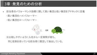 Leverages Marketing Department
● 担当者のパフォーマンス指標に関して高い集団と低い集団をアドホックに定義
・高い集団をハイパフォーマー
・低い集団をローパフォーマー
※比較しやすいように入社から一定期間が経ち、
　同じ役割を担っている担当者に限定して抽出している。
3章：発見のための分析
25
OR
 