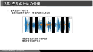 Leverages Marketing Department
3章：発見のための分析
青色が顧客対応担当の音声波形
橙色が顧客の音声波形
29
● 音声波形データの分析
・顧客対応の際の音声データを音声波形にして分析
 