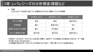 Leverages Marketing Department
0章：レバレジーズの分析環境/課題など0章：レバレジーズの分析環境/課題など
HR系サービスはデータサイエンスを活かす際に、他のサービス形態よりも恵まれておらず、データ数
が1桁になることも少なくない。
どの領域であればデータサイエンスが役に立つのか、丁寧に見つけていく必要がある。
EC系サービス 旅行系サービス HR系サービス
ログイン情報 ある ある あまりない
利用頻度 高い あまりない ない
成果が出るまでの期間 短い やや長い 長い
カテゴリ横断的行動 ありうる ありうる あまりない
9
● 余談
ふわっとデータ分析に向いている業界とそうでない業界についての考察
 
