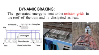 Generator Train Application of dc generator at railway coach | PPTX