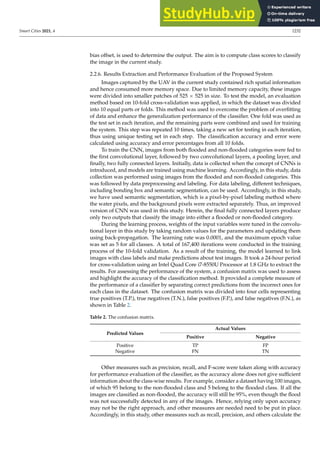 Application Of Deep Learning On UAV-Based Aerial Images For Flood ...