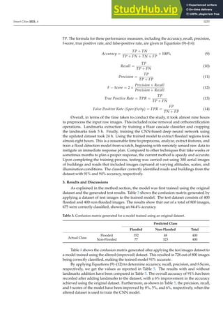 Application Of Deep Learning On UAV-Based Aerial Images For Flood ...