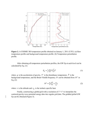 Figure 2. A COSMIC RO temperature profile obtained on January 1, 2011 (UTC). (a) Raw
temperature profile and background temperature profile. (b) Temperature perturbation
profile.
After obtaining all temperature perturbation profiles, the GW Ep at each level can be
calculated by Eq. (1):
𝐸𝑝 =
1
2
(
𝑔
𝑁
)2
(
𝑇′
𝑇
̅
)2
(1)
where 𝑔 is the acceleration of gravity, 𝑇′
is the disturbance temperature, 𝑇
̅ is the
background temperature, and the Brunt-Vä
isä
läfrequency 𝑁 can be obtained from 𝑁2
in
Eq. (2):
𝑁2
=
𝑔
𝑇
̅
(
𝜕𝑇
̅
𝜕𝑧
+
𝑔
𝑐𝑝
) (2)
where 𝑧 is the altitude and 𝑐𝑝 is the isobaric specific heat.
Finally, constructing a global grid with a resolution of 1°
×
1°to interpolate the
scattered gravity wave potential energy data into regular grid data. The gridded global GW
Ep can be obtained (Figure 3).
 