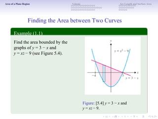 Area of a Plane Region Volume Arc Length and Surface Area
Finding the Area between Two Curves
Example (1.1)
Find the area bounded by the
graphs of y = 3 − x and
y = x2 − 9 (see Figure 5.4).
Figure: [5.4] y = 3 − x and
y = x2 − 9.
 