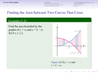 Area of a Plane Region Volume Arc Length and Surface Area
Finding the Area between Two Curves That Cross
Example (1.2)
Find the area bounded by the
graphs of y = x2 and y = 2 − x2
for 0 ≤ x ≤ 2.
Figure: [5.5] y = x2 and
y = 2 − x2 .
 