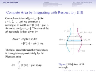 Area of a Plane Region Volume Arc Length and Surface Area
Compute Area by Integrating with Respect to y (III)
On each subinterval [yi−1 , yi ] (for
i = 1, 2, . . . , n), we construct a
rectangle, of width wi = [f (ci ) − g(ci )],
for some ci [y∈ i−1 , yi ]. The area of the
ith rectangle is then given by
Area = length × width
= [f (ci ) − g(ci )] ∆y.
The total area between the two curves
is then given approximately by the
Riemann sum
n
A≈
i=1
[f (ci ) − g(ci )] ∆y. Figure: [5.8b] Area of ith
rectangle.
 