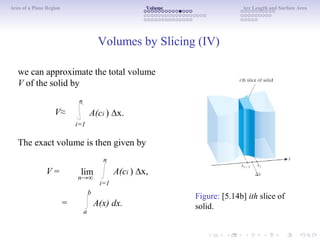 Area of a Plane Region Volume Arc Length and Surface Area
Volumes by Slicing (IV)
we can approximate the total volume
V of the solid by
n
V≈
i=1
A(ci ) ∆x.
The exact volume is then given by
n
V =
=
n→∞
b
lim A(ci ) ∆x,
i=1
A(x) dx.
a
Figure: [5.14b] ith slice of
solid.
 