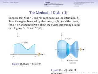 Area of a Plane Region Volume Arc Length and Surface Area
The Method of Disks (II)
Suppose that f (x) ≥ 0 and f is continuous on the interval [a, b].
Take the region bounded by the curve y = f (x) and the x-axis,
for a ≤ x ≤ b and revolve it about the x-axis, generating a solid
(see Figures 5.16a and 5.16b).
Figure: [5.16a] y = f (x) ≥ 0.
Figure: [5.16b] Solid of
revolution.
 