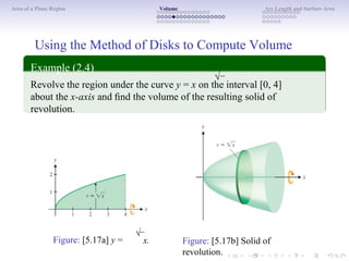 Area of a Plane Region Volume Arc Length and Surface Area
Using the Method of Disks to Compute Volume
Example (2.4)
Revolve the region under the curve y = x on the interval [0, 4]
about the x-axis and ﬁnd the volume of the resulting solid of
revolution.
√
Figure: [5.17a] y =
√
x. Figure: [5.17b] Solid of
revolution.
 