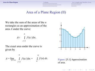 Area of a Plane Region Volume Arc Length and Surface Area
Area of a Plane Region (II)
We take the sum of the areas of the n
rectangles as an approximation of the
area A under the curve:
n
A≈ ∫
i=1
f (ci )∆x.
The exact area under the curve is
given by
n b
A = lim ∫n→∞
f (ci )∆x = ∫
i=1 a
f (x) dx. Figure: [5.1] Approximation
of area.
 