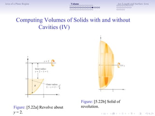 Area of a Plane Region Volume Arc Length and Surface Area
Computing Volumes of Solids with and without
Cavities (IV)
Figure: [5.22a] Revolve about
y = 2.
Figure: [5.22b] Solid of
revolution.
 