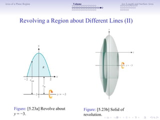 Area of a Plane Region Volume Arc Length and Surface Area
Revolving a Region about Different Lines (II)
Figure: [5.23a] Revolve about
y = −3.
Figure: [5.23b] Solid of
revolution.
 
