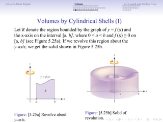 Area of a Plane Region Volume Arc Length and Surface Area
Volumes by Cylindrical Shells (I)
Let R denote the region bounded by the graph of y = f (x) and
the x-axis on the interval [a, b], where 0 < a < b and f (x) ≥ 0 on
[a, b] (see Figure 5.25a). If we revolve this region about the
y-axis, we get the solid shown in Figure 5.25b.
Figure: [5.25a] Revolve about
y-axis.
Figure: [5.25b] Solid of
revolution.
 