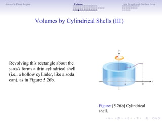 Area of a Plane Region Volume Arc Length and Surface Area
Volumes by Cylindrical Shells (III)
Revolving this rectangle about the
y-axis forms a thin cylindrical shell
(i.e., a hollow cylinder, like a soda
can), as in Figure 5.26b.
Figure: [5.26b] Cylindrical
shell.
 