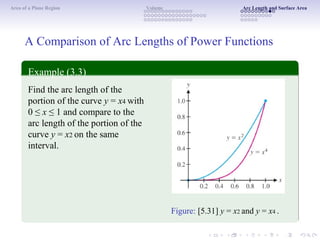 Area of a Plane Region Volume Arc Length and Surface Area
A Comparison of Arc Lengths of Power Functions
Example (3.3)
Find the arc length of the
portion of the curve y = x4 with
0 ≤ x ≤ 1 and compare to the
arc length of the portion of the
curve y = x2 on the same
interval.
Figure: [5.31] y = x2 and y = x4 .
 
