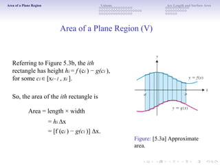 Area of a Plane Region Volume Arc Length and Surface Area
Area of a Plane Region (V)
Referring to Figure 5.3b, the ith
rectangle has height hi = f (ci ) − g(ci ),
for some ci [x∈ i−1 , xi ].
So, the area of the ith rectangle is
Area = length × width
= hi ∆x
= [f (ci ) − g(ci )] ∆x.
Figure: [5.3a] Approximate
area.
 